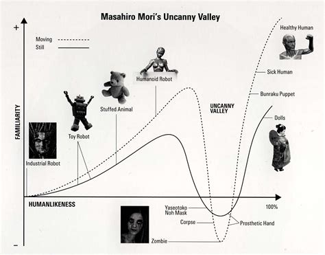 Robots – Japan 2011, 2012