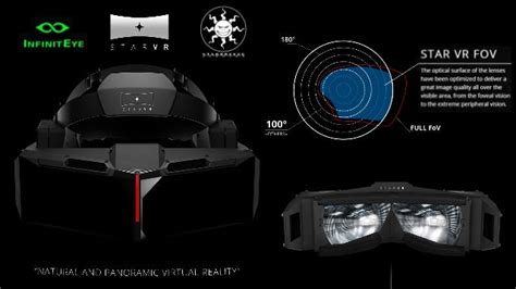 AUGMENTED REALITY & HMD VR