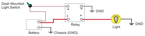 Relay wiring diagram | What is Relay? | THE INSTRUMENT GURU