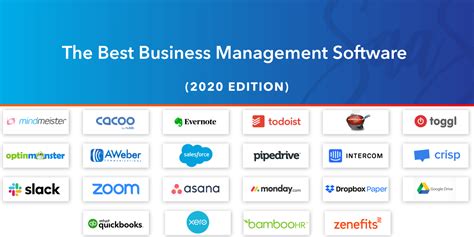 The 25 Best Business Management Software to Succeed in 2023