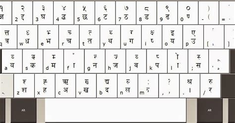 Nepali keyboard for preeti font - kumbusters