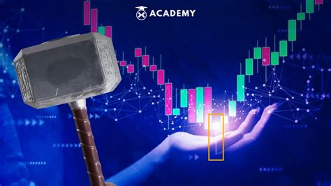 Get to know more closely what is the bullish hammer pattern