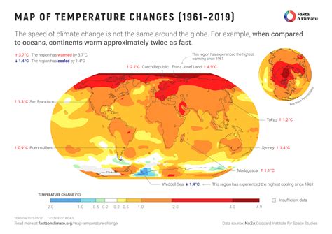 Map of temperature changes (1961–2019)