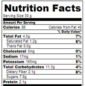 Nutella Nutrition Facts Per Serving | Besto Blog