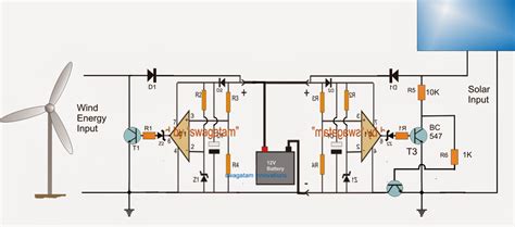 Solar, Wind, 2-Input Hybrid Battery Charger Circuit