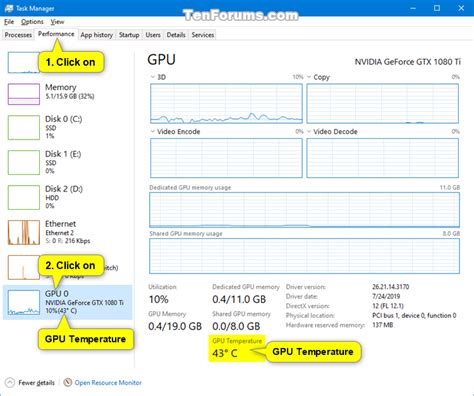 Best gpu temperature monitoring software - syngilit