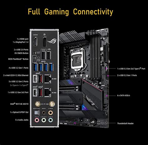 The Best Gaming Motherboard Bundles