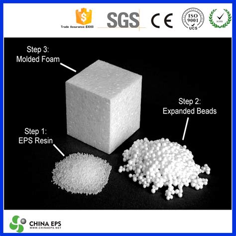 EPS Polystyrene Wholesale Styrofoam Expanded Polystyrene Manufacturers ...