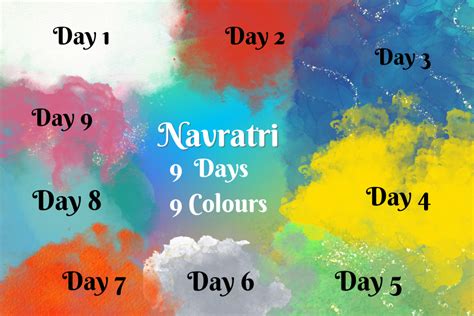 DistroTV Desi: Navratri 9 Days, 9 Colors & Their Significance ...