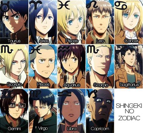 De que signo sos? 😄♋ | •Shingeki No Kyojin [es]• Amino