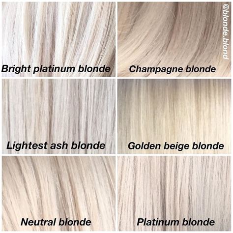 #ThatMomentWhen your client asks for a PLATINUM BLONDE but she really wants LIGHTEST ASH BLONDE ...