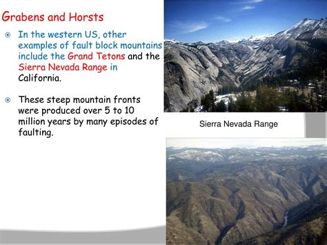 Fault Block Mountains Examples