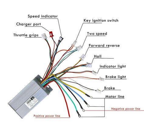 48v Ebike Wiring Diagram | ubicaciondepersonas.cdmx.gob.mx