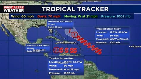 Tropical Storm Cindy shows signs of strengthening