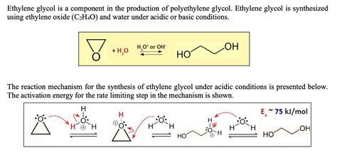 Solved Ethylene glycol is a component in the production of | Chegg.com