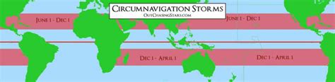 World Circumnavigation Routes for Sailboats - Out Chasing Stars