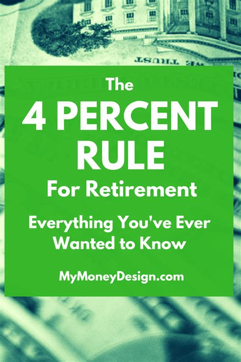 The 4 Percent Rule for Retirement Withdrawals – Everything to Know