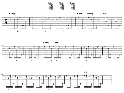 Clawhammer Banjo Song and Tab of the Week: “Jimmy Sutton”