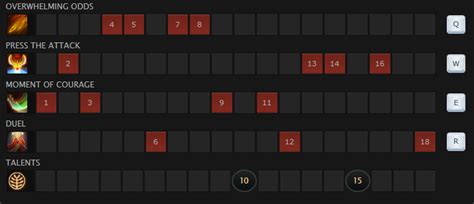 Legion Commander Build Guide DOTA 2: Legion Commander: Guide to Safe Lane / Offlane / Jungle