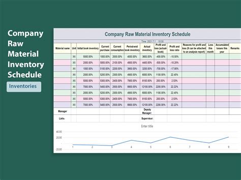 EXCEL of Company Raw Material Inventory Schedule.xlsx | WPS Free Templates