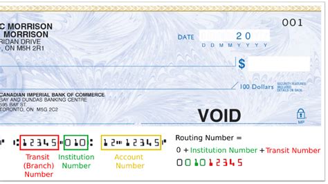 How To Find Your Routing Number For CAD Transaction