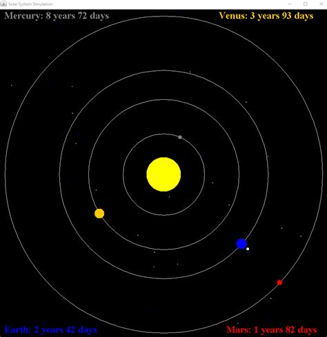 GitHub - CC972/solar-system-simulation: A simulation of the solar system up to the first four ...