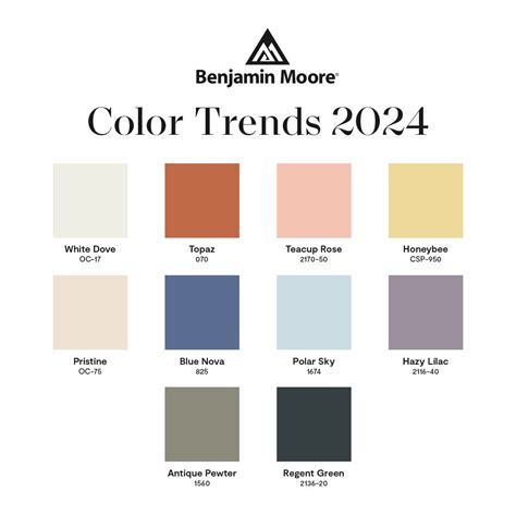 Benjamin Moore’s Color of the Year 2024 Is a Gorgeous, Out-of-This-World Shade