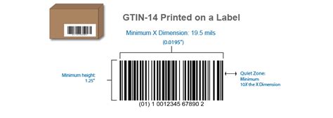 GTIN-14 Barcode Dimension | Barcode Size Requirements