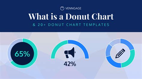 What is a Donut Chart & 20+ Donut Chart Templates - Venngage