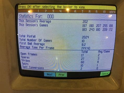 Bowler-statistics | happybowlers.com