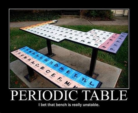 Periodic Table | Science jokes, Chemistry jokes, Nerd humor