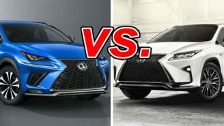 Lexus NX vs. Lexus RX - CarsDirect