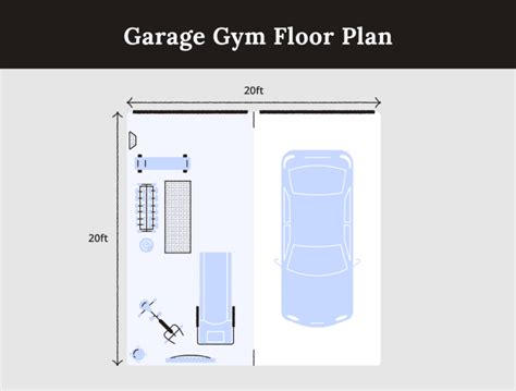 How to Turn Your Garage Into a Gym in 9 Easy Steps