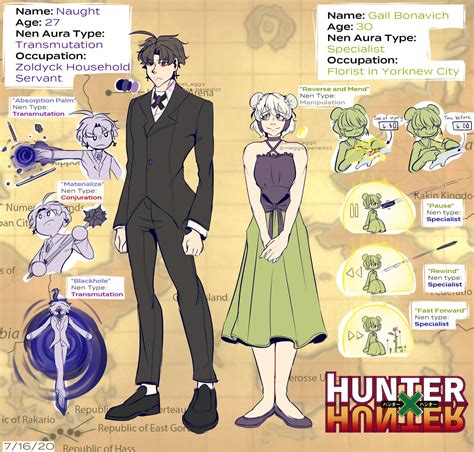 “Hunter x Hunter Fancharacters” [OC] | Hunter x Hunter Amino