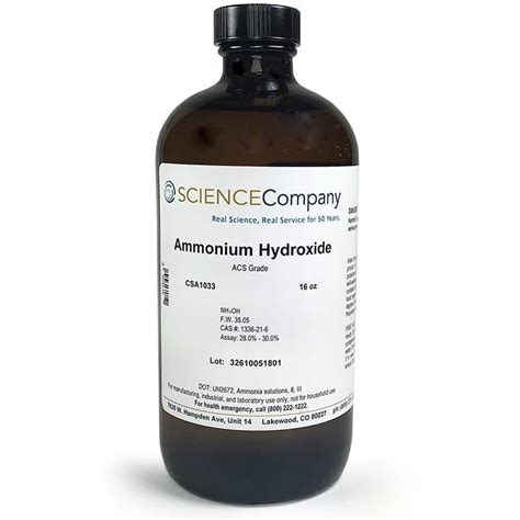 Aqueous Ammonia Density Chart