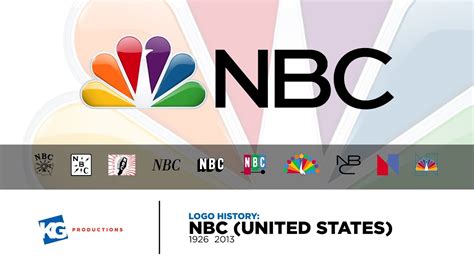 Logo History: NBC - YouTube