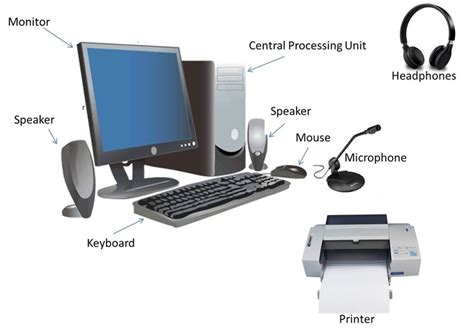 Module 1: Hardware - Computer System Components