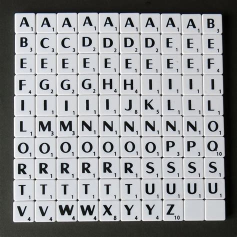 Scrabble tiles font - Font Identification - Typography.Guru