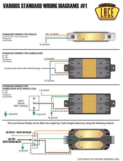 Lace Sensor Dually Wiring Diagram - Wiring Diagram Pictures