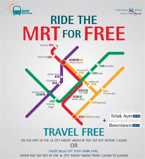 mrt map singapore fare