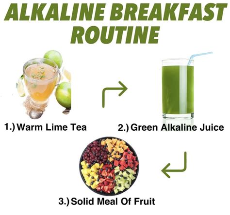 Alkaline Foods, High Protein Recipes, Protein Foods, Alkaline Breakfast, Lime Tea