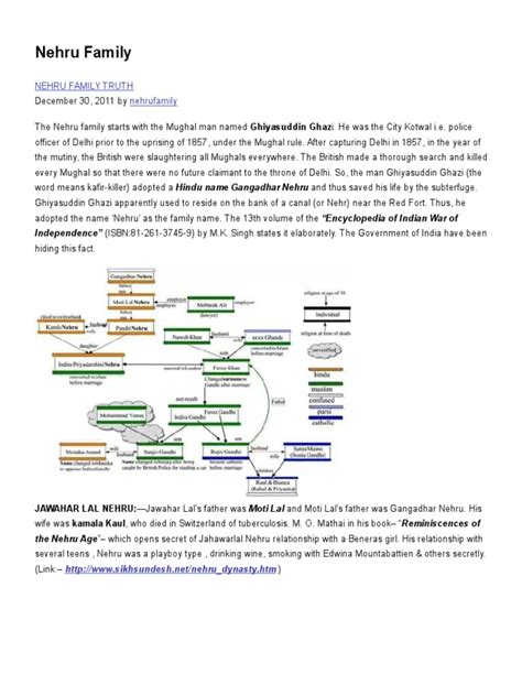 Nehru Family _ the Truth of Nehru Family | Jawaharlal Nehru | Indian ...