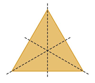 GraphicMaths - Line symmetry