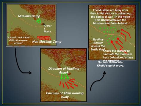 Battle of Uhud