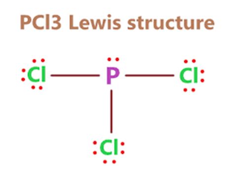 PCl3 Lewis structure: Drawing, Hybridisation, Geometry_Chemicalbook