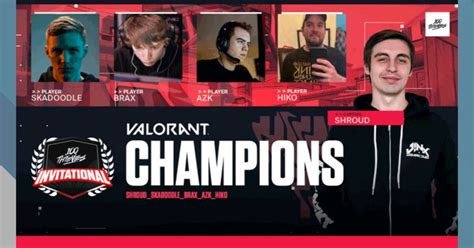 Shroud and Team Win 100 Thieves Valorant Invitational