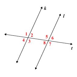 Alternate Exterior Angles Theorem