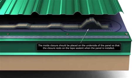 How To Install Metal Roofing? – The Housing Forum