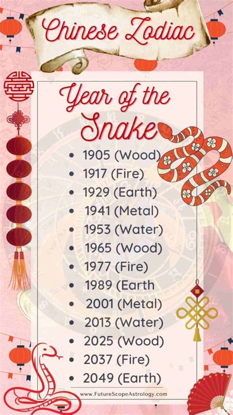 Chinese New Year 2025 Snake Meaning - Mara Stacey