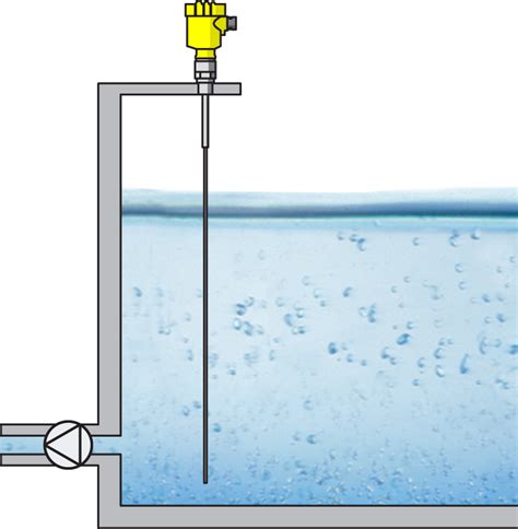 Guided Wave Radar Level Measurement (GWR level transmitters) | VEGA